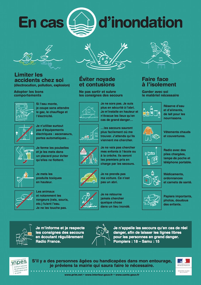 fiche inondation